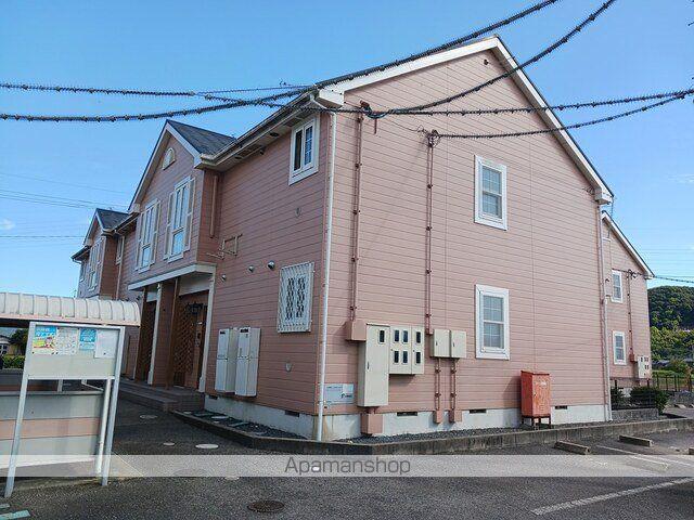 メゾン長船B
