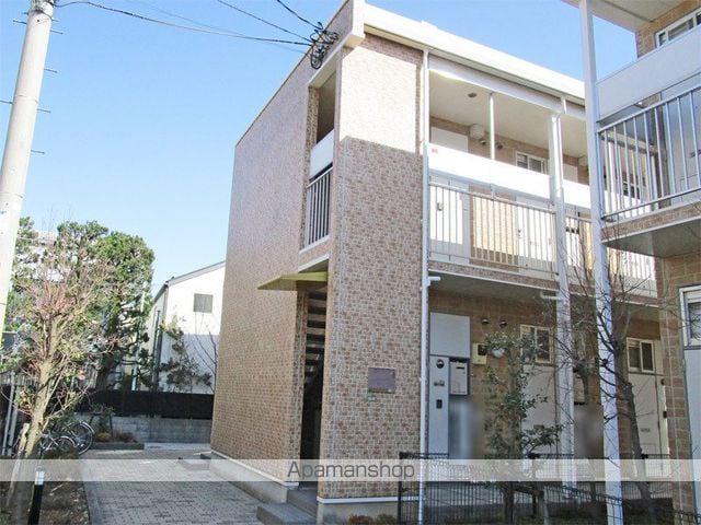 レオパレスハウス用賀