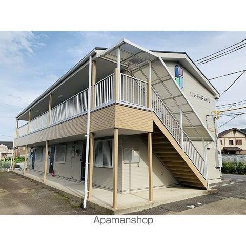 リバーサイドいかり