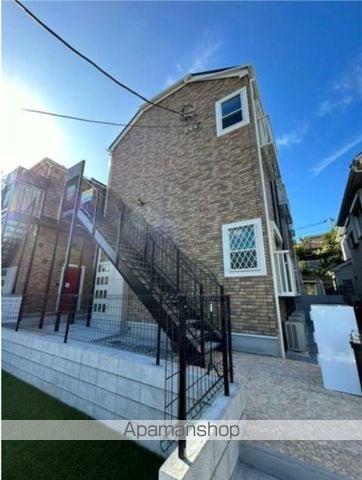 ハーミットクラブハウス鶴見ヘリオス