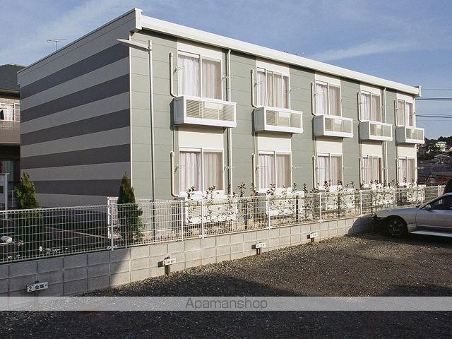 レオパレス未来