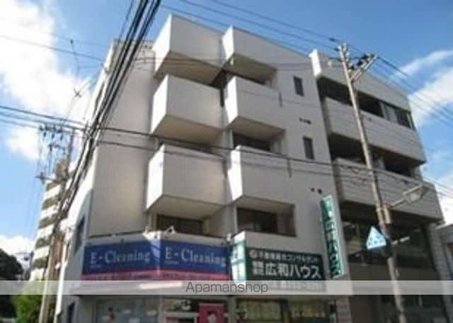 KOWAビル