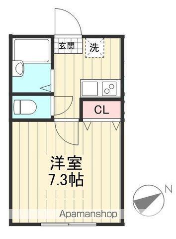 AZEST-RENT鷹の台Ⅱ(1K/1階)の間取り写真