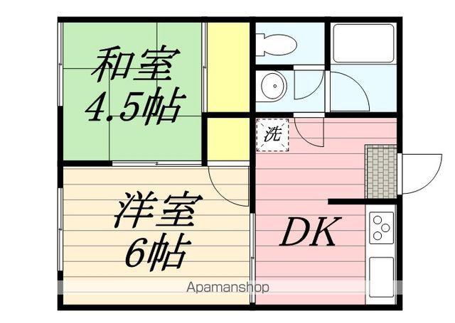 第3ハイネス一藤(2DK/2階)の間取り写真