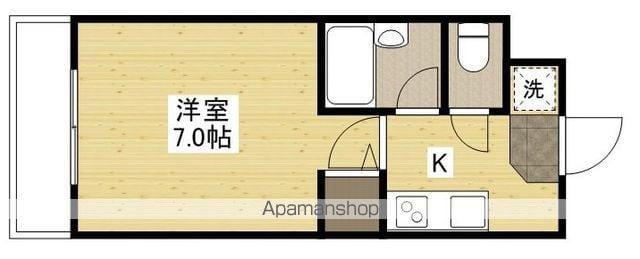 ラフィアン長楽寺(1K/1階)の間取り写真
