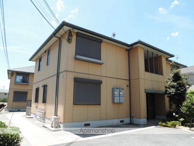 グリーンフィールド