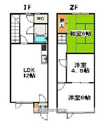 サンホワイトNOD(3LDK/1階)の間取り写真