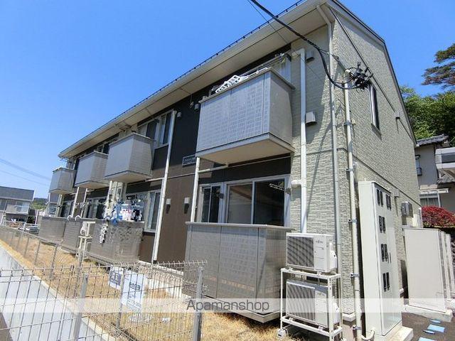 リベルテ三神峯