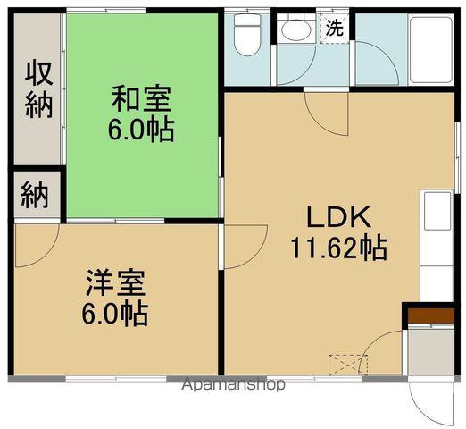 コーポわたなべ(2LDK/2階)の間取り写真