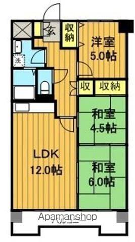サンロードステーション郡山1(3LDK/3階)の間取り写真