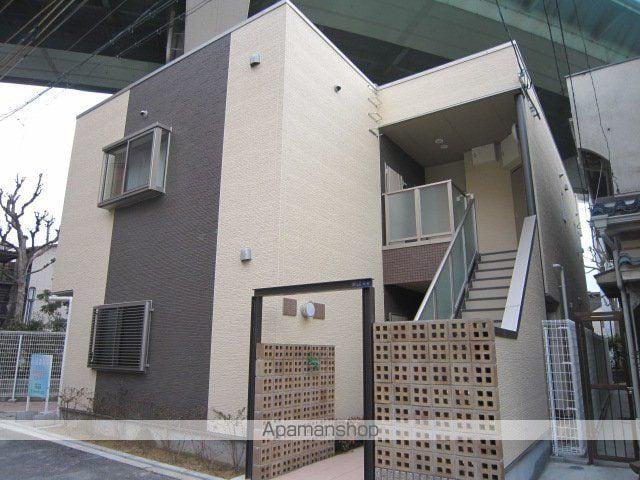 リバーパーク中宮