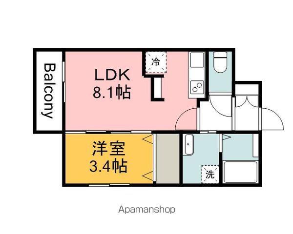 F・R Ⅰ(1LDK/1階)の間取り写真