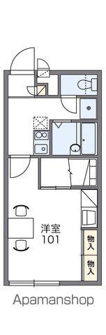 レオパレス長尾(1K/2階)の間取り写真