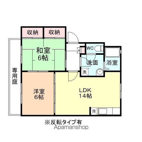 フレグランス南台(2LDK/1階)の間取り写真