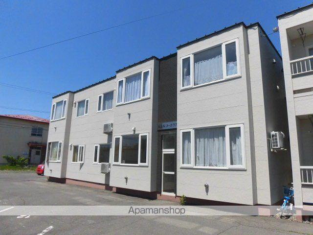 K&KコーポラスD棟