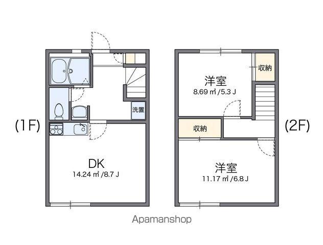 レオパレスKASUGA(2DK/1階)の間取り写真
