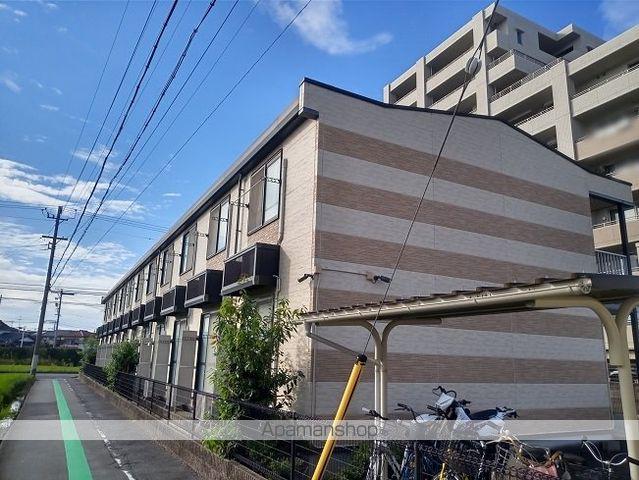 レオパレス宮西ストリート