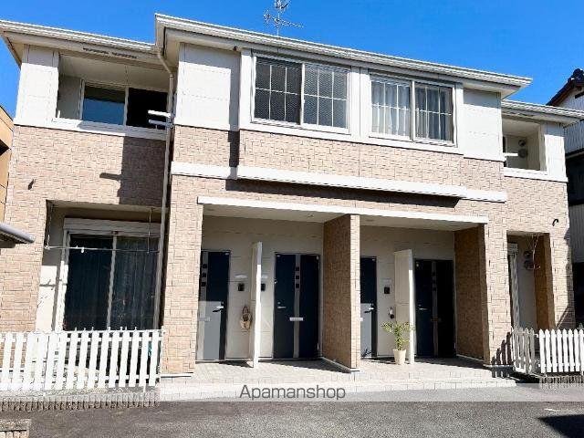 アネックス・ネオ