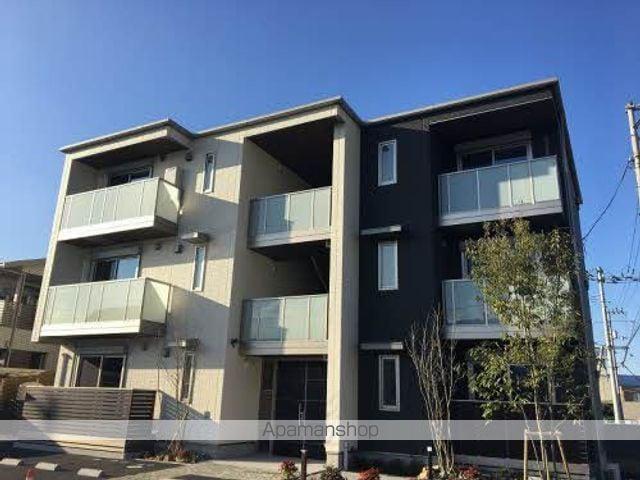 アルフラットⅠ