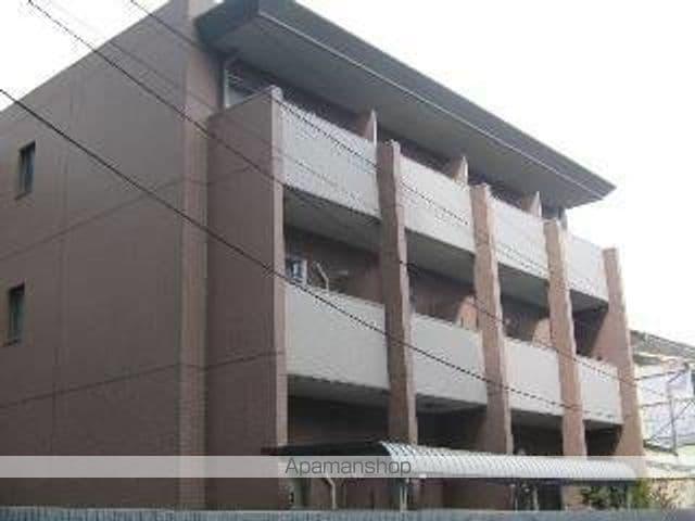 プレジール千駄木