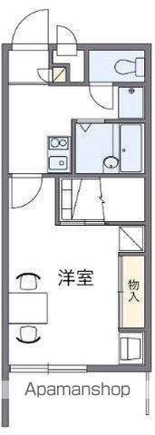 レオパレスCARTIER勅使K(1K/1階)の間取り写真