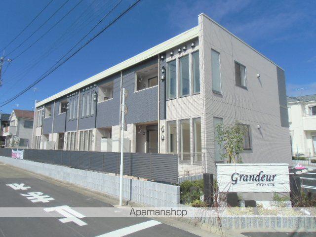 グランドゥール