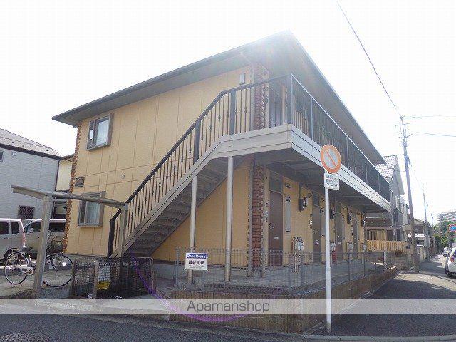 リヴェールハイム