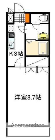 GLANOⅡ(1K/1階)の間取り写真
