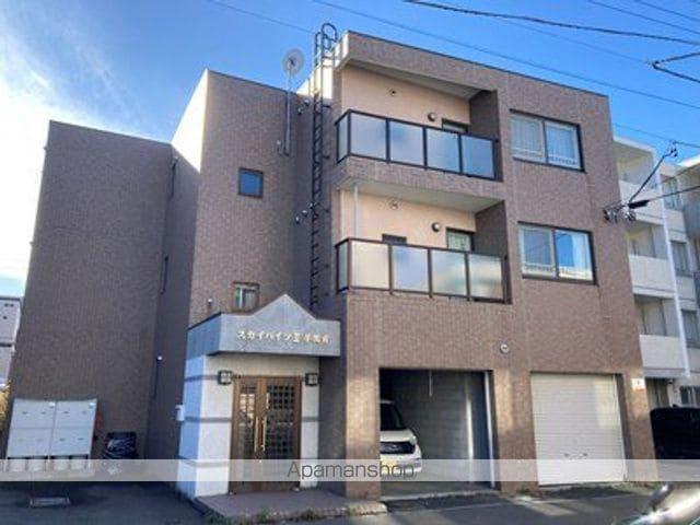 スカイハイツ2学園前