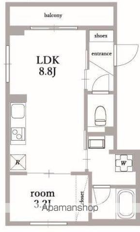 KS表参道(1LDK/1階)の間取り写真
