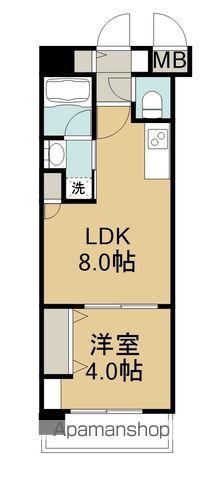 サンロージュ大分駅前(1LDK/4階)の間取り写真