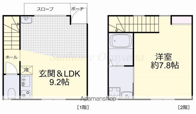 ＨＩＧＡＳＨＩＵＮＥ　ＢＡＳＥ(1LDK)の間取り写真