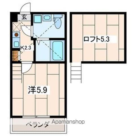 LES AILES Ⅵ(1K/1階)の間取り写真