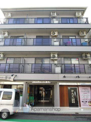 コンフォート春木