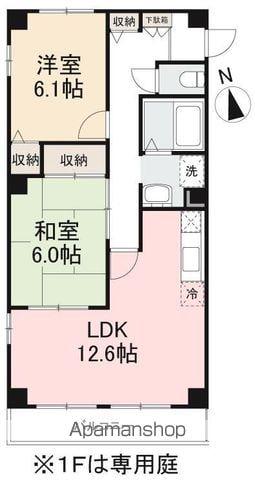 フィネス宮脇(2LDK/2階)の間取り写真