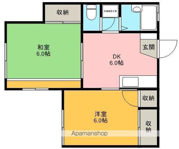 KDソシア(2DK/2階)の間取り写真