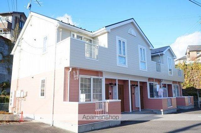 レジデンスウッズⅡ