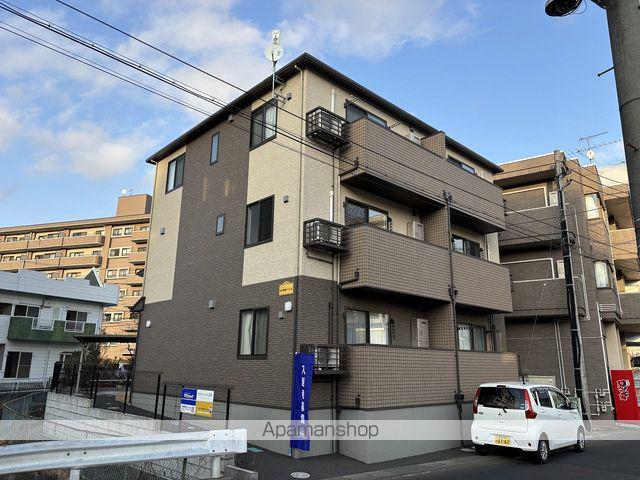 ラフォーレ八乙女