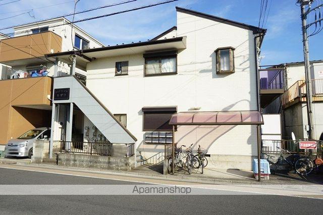 エステートピアキザワ