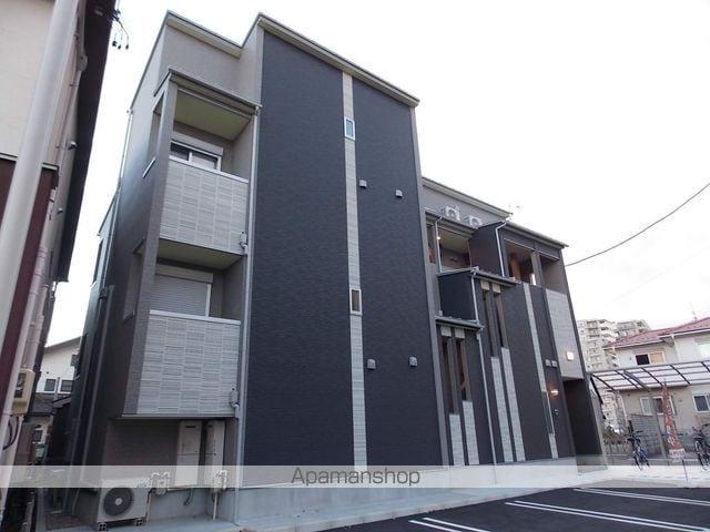 ランドスクエア下市場