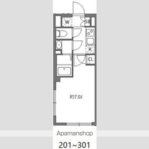 エルファーロ中野坂上(1K/3階)の間取り写真