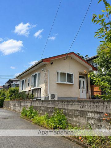 宮崎県宮崎市  築22年(1LDK)