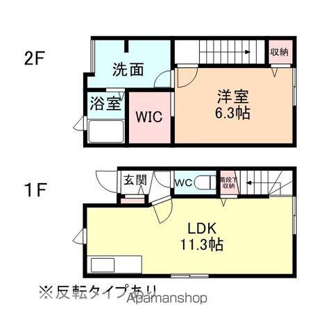Ｄ−ＢＯＸ山室Ｂ棟(1LDK)の間取り写真