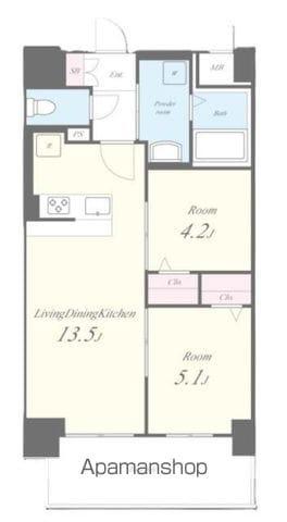 ALUNA箱崎(2LDK/10階)の間取り写真