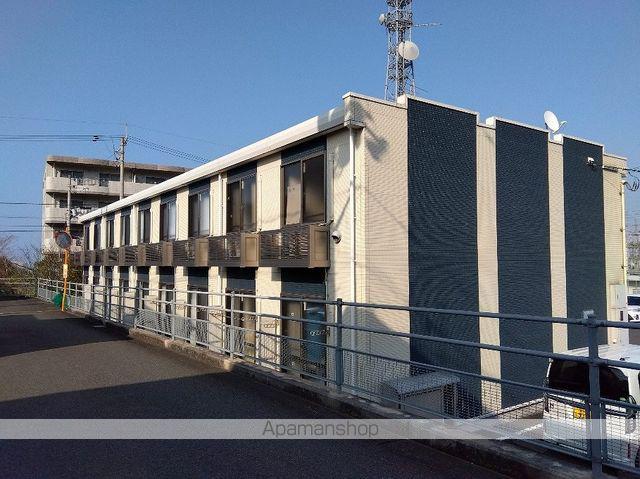 レオネクストY&K Ⅰ