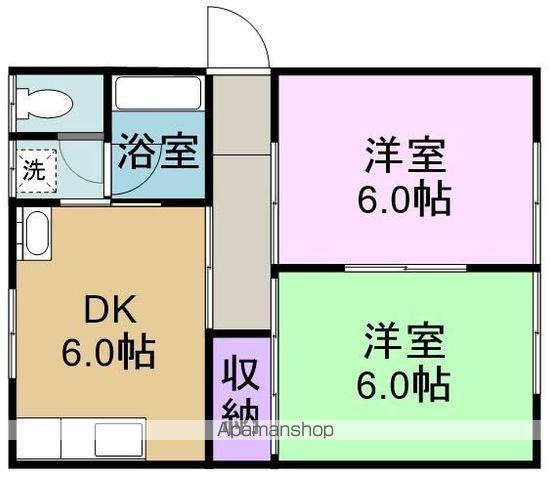 岩手県北上市 1階建 築36年(2DK)の間取り写真