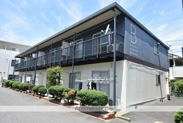 サニーガーデンハイツB棟