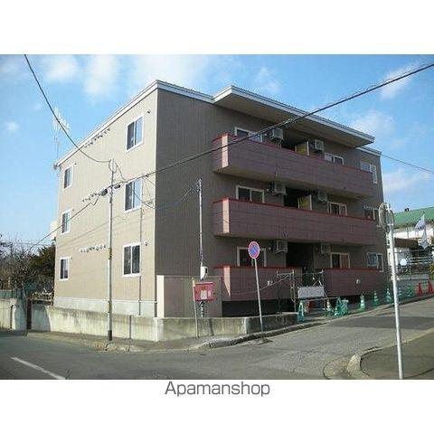 ジョージラピュタ