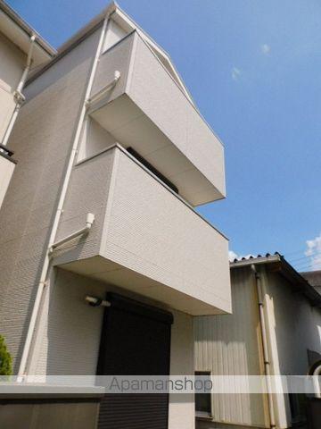 砂田橋ホワイトハウス