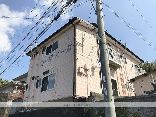コーポKⅡ
